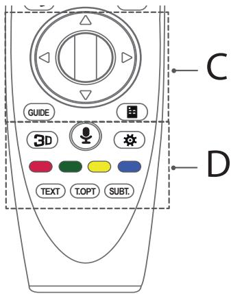 LG 32LF650V - Attention - 2