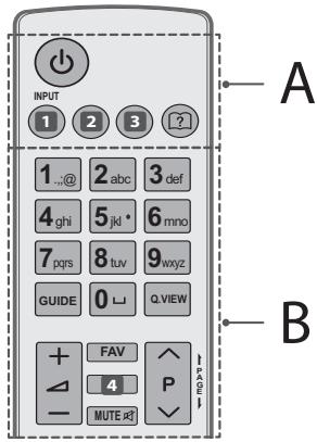 LG 32LF650V - PPOZOxH - 1