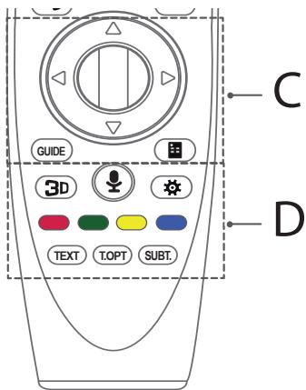 LG 32LF650V - B - 1