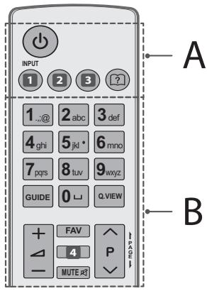 LG 32LF650V - CAUTION - 1
