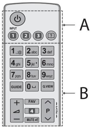 LG 32LF650V - ATTENTIE - 1
