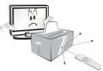 LG 32LF650V - Attention - 9