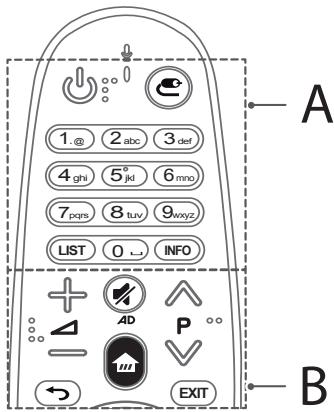 LG 32LF650V - ATENÇAO - 1