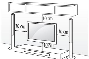 LG 32LF650V - Wandmontage - 1