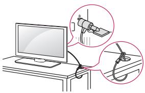 LG 32LF650V - Uporaba varnostega systemd Kensi ngton - 1