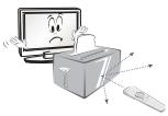 LG 32LH530V - CAUTION - 9