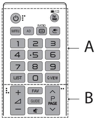 LG 32LH530V - Télécommande - 1
