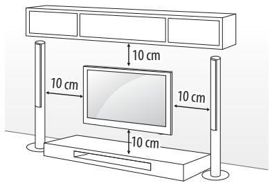 LG 32LH530V - Nameščanje na steno - 1