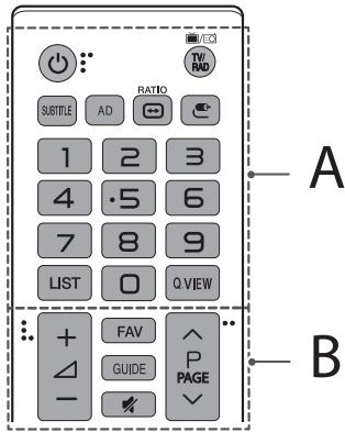 LG 32LH530V - Remote control - 1