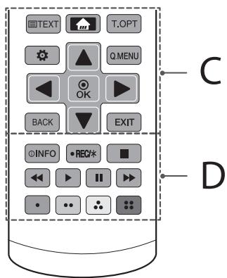 LG 32LH530V - Daljinski upravljalnik - 2