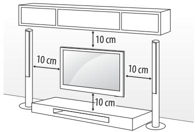 LG 32LH530V - Fixation du support mural - 1