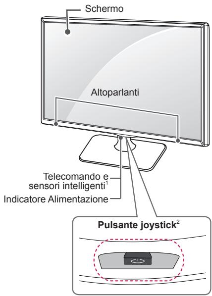 LG 39LB5700 - Componenti e pulsanti - 2