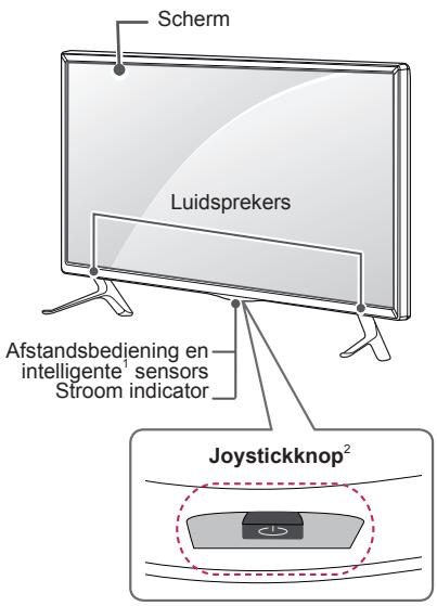 LG 39LB5700 - Onderdelen en knoppen - 1