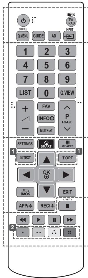 LG 39LB5700 - VORSICHT - 1