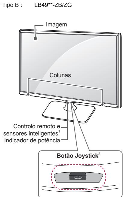 LG 39LB5700 - Peças e botões - 2