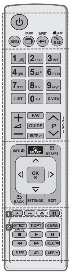 LG 39LB5700 - CAUTION - 2