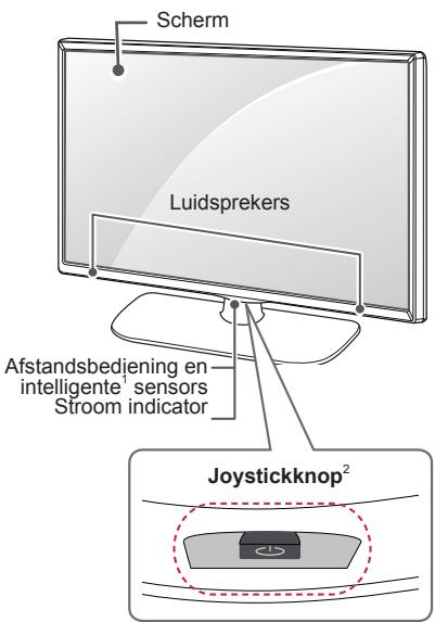 LG 39LB5800 - Onderdelen en knoppen - 3