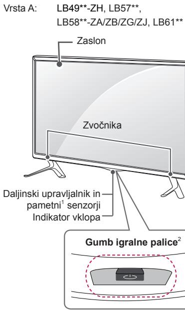 LG 39LB5800 - Deli in gumbi - 1
