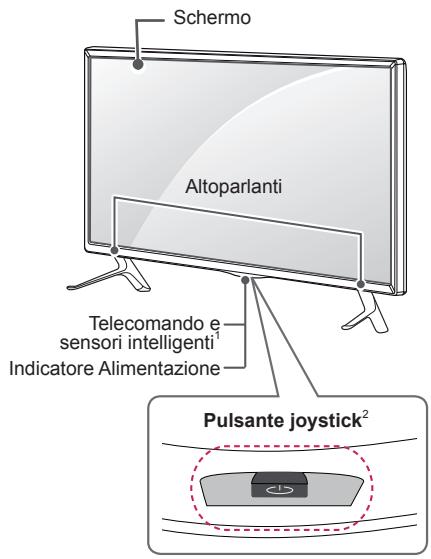 LG 39LB5800 - Componenti e pulsanti - 1