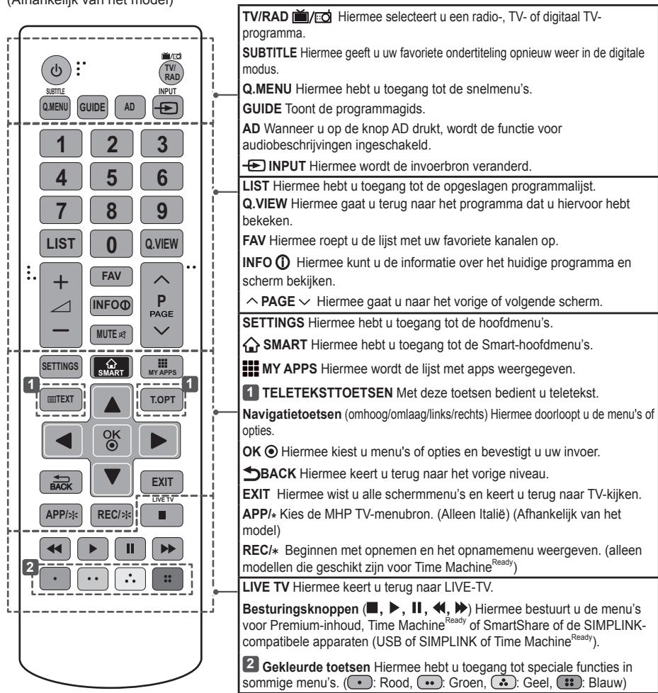 LG 39LB5800 - ATTENTIE - 1