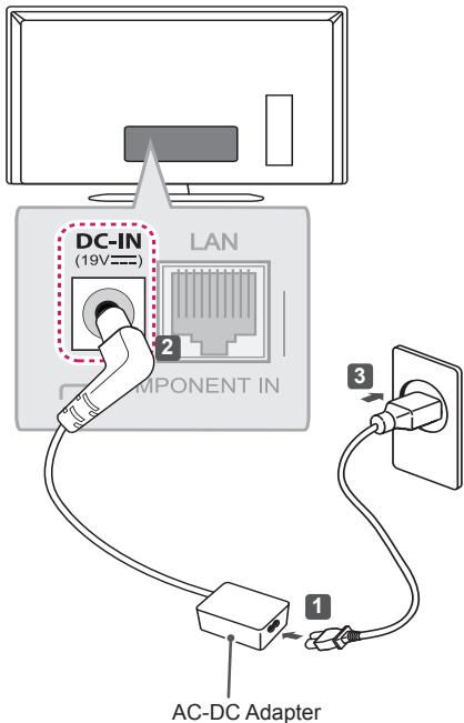 LG 39LB580V - Adapter connection - 1
