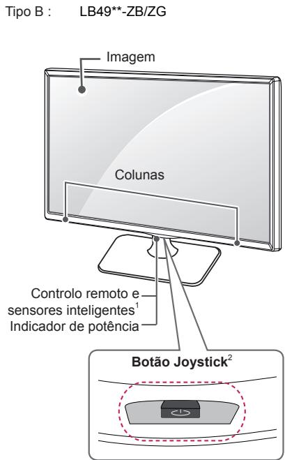 LG 39LB580V - Peças e botões - 2