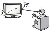 LG 40UH630V - PRECAUCION - 6