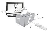 LG 40UH630V - CAUTION - 9