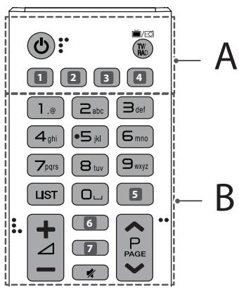 LG 40UH630V - Controlo remoto - 1