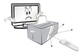 LG 40UH630V - PRECAUCION - 9