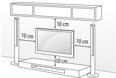 LG 40UH630V - Montagem numa parede - 1