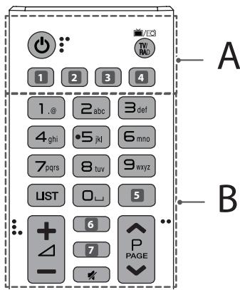 LG 40UH630V - Remote control - 1