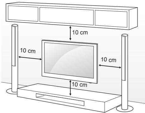 LG 42LB5610 - Montaje en una pared - 1