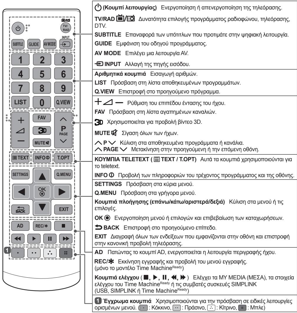 LG 42LB5610 - PPO2OXH - 2