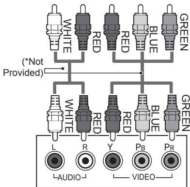 LG 42LB630V - Component connection - 3
