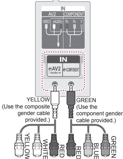 LG 42LB630V - Component connection - 2