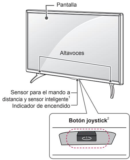 LG 42LB630V - Piezas y botones - 2