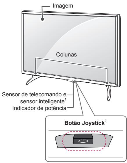 LG 42LB630V - Peças e botões - 2