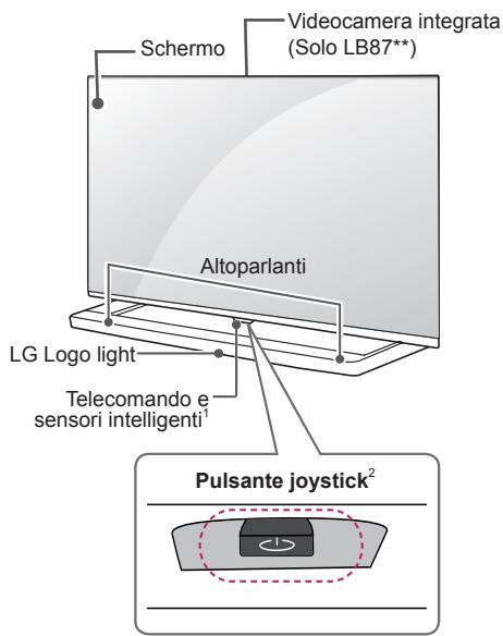 LG 42LB630V - Componenti e pulsanti - 6