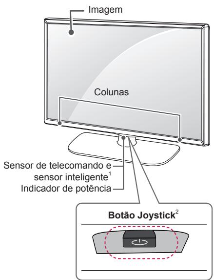 LG 42LB630V - Peças e botões - 3
