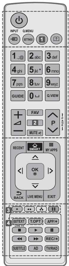 LG 42LB630V - ATTENTIE - 2