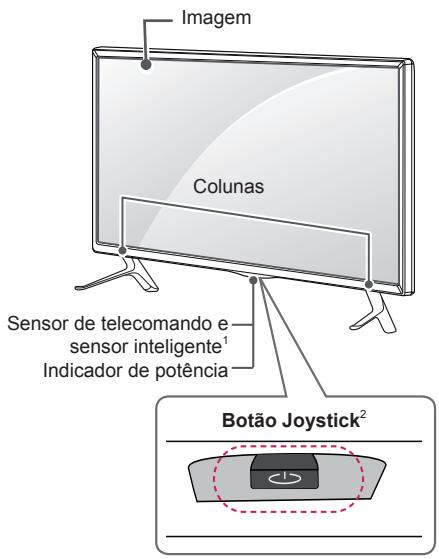 LG 42LB630V - Peças e botões - 1