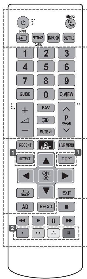 LG 42LB630V - CAUTION - 1
