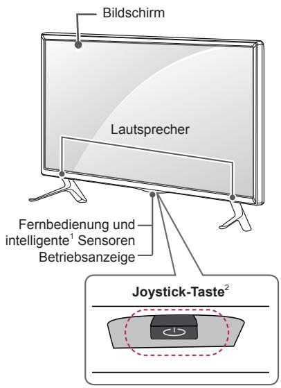 LG 42LB630V - USER MANUAL LED-TV* - 7