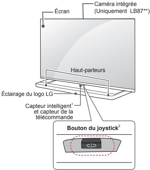 LG 42LB630V - Support body / Support base - 17