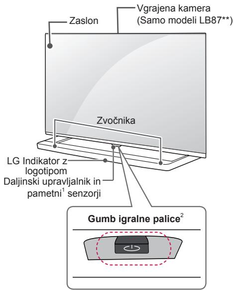 LG 42LB630V - Sold separately - 6