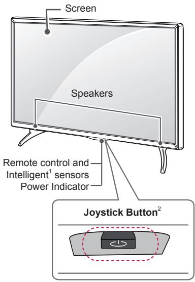 LG 42LB630V - Parts and buttons - 2