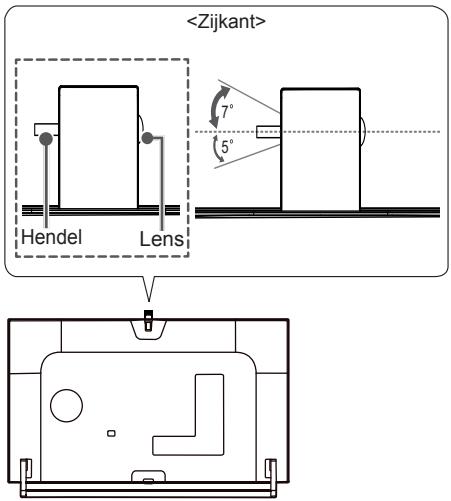 LG 42LB630V - OPMERKING - 1
