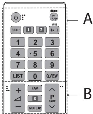 LG 43LF5100, 43LH5100, 49LH5100 - POZOR - 1