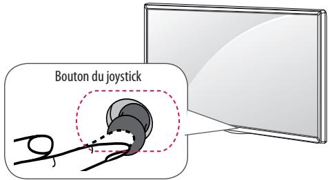 LG 43LF5100, 43LH5100, 49LH5100 - Utilisation du bouton du joystick - 1